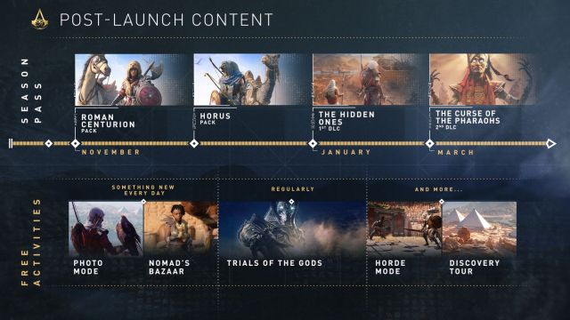 Sostav Season Pass Dlya Assassin S Creed Origins I Besplatnye Dlc Sostav Season Pass Dlya Assassin S Creed Origins I Besplatnye Dlc