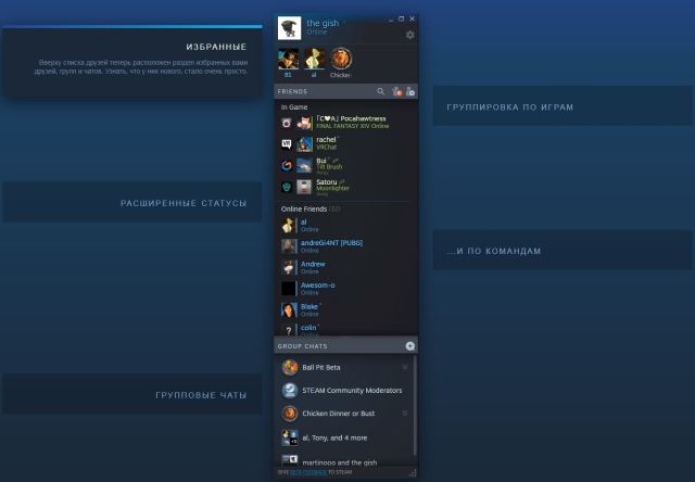 Steam chat beta