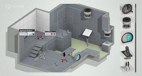 Portal 2 map editor